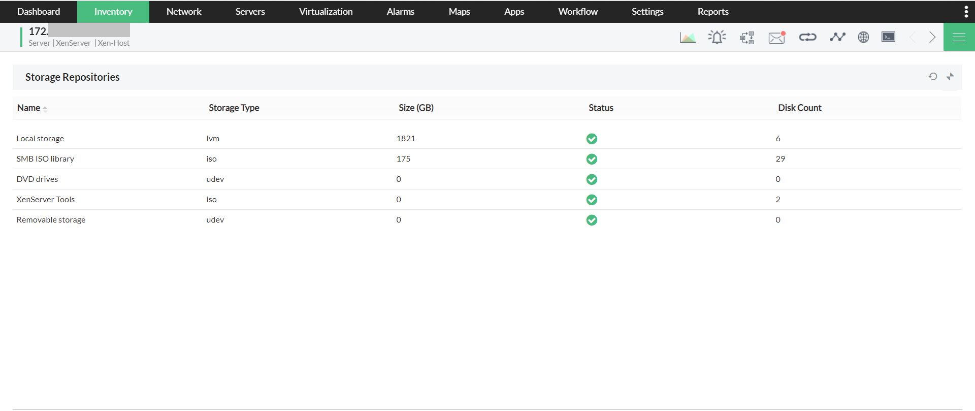 resource-optimization - ManageEngine OpManager