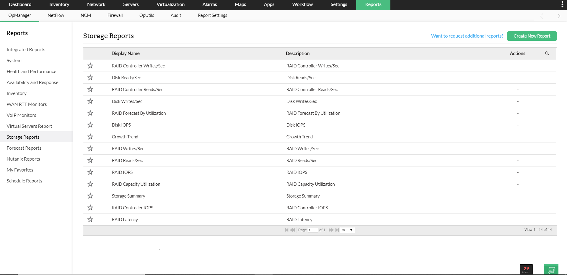 SAN Monitoring - ManageEngine OpManager