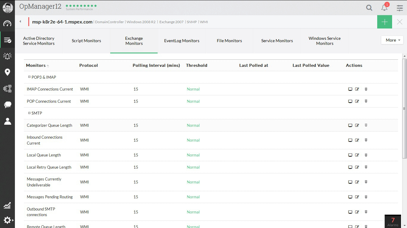 Exchange Monitoring