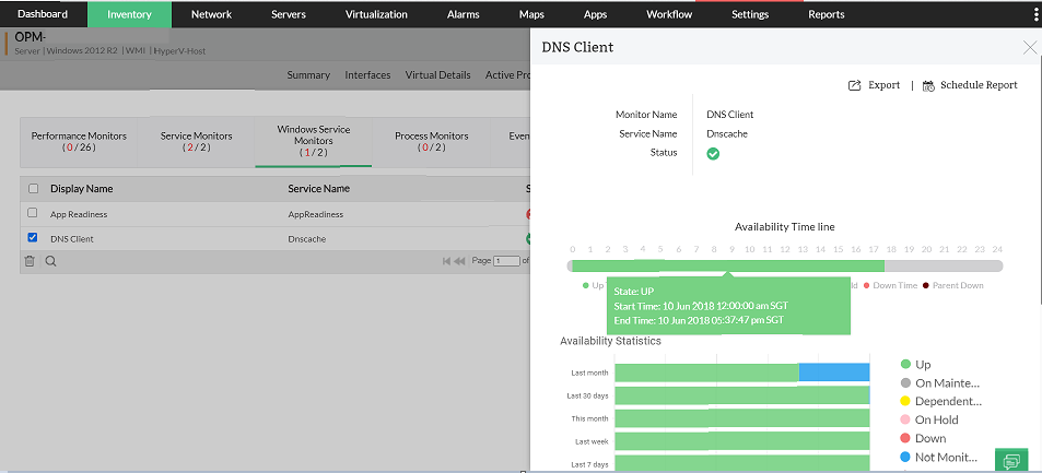 Network services troubleshooting- ManageEngine OpManager