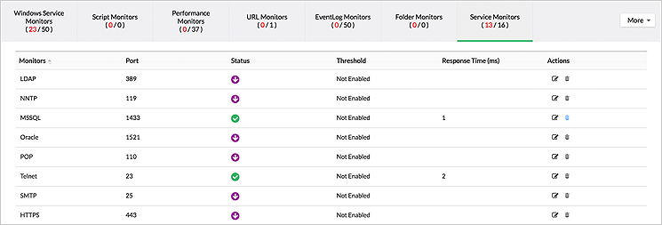 Server Service Monitor - ManageEngine