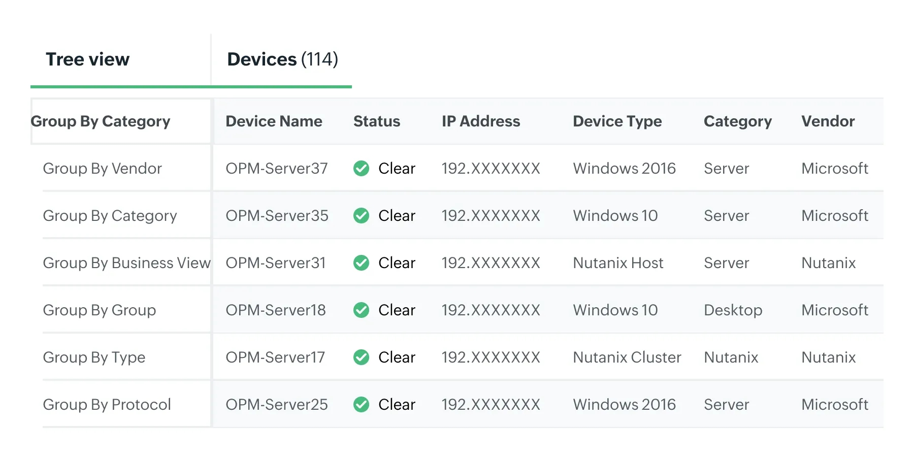 Automate device discovery, classification, and organization