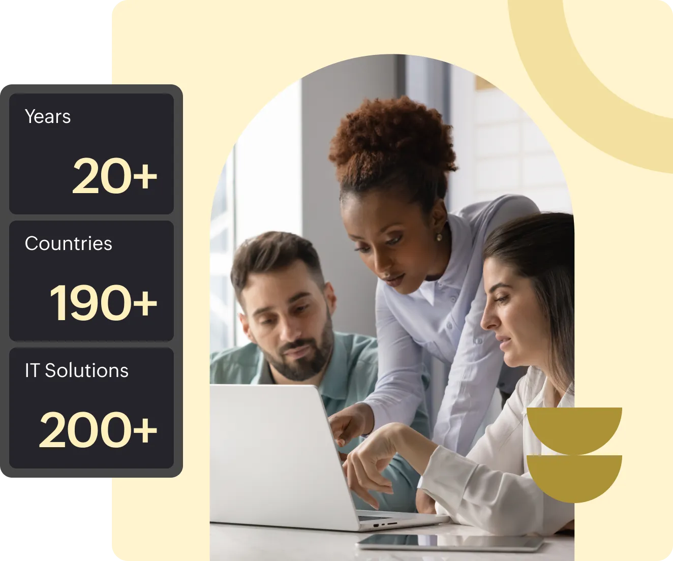 Choose a reliable alternative to Solarwinds