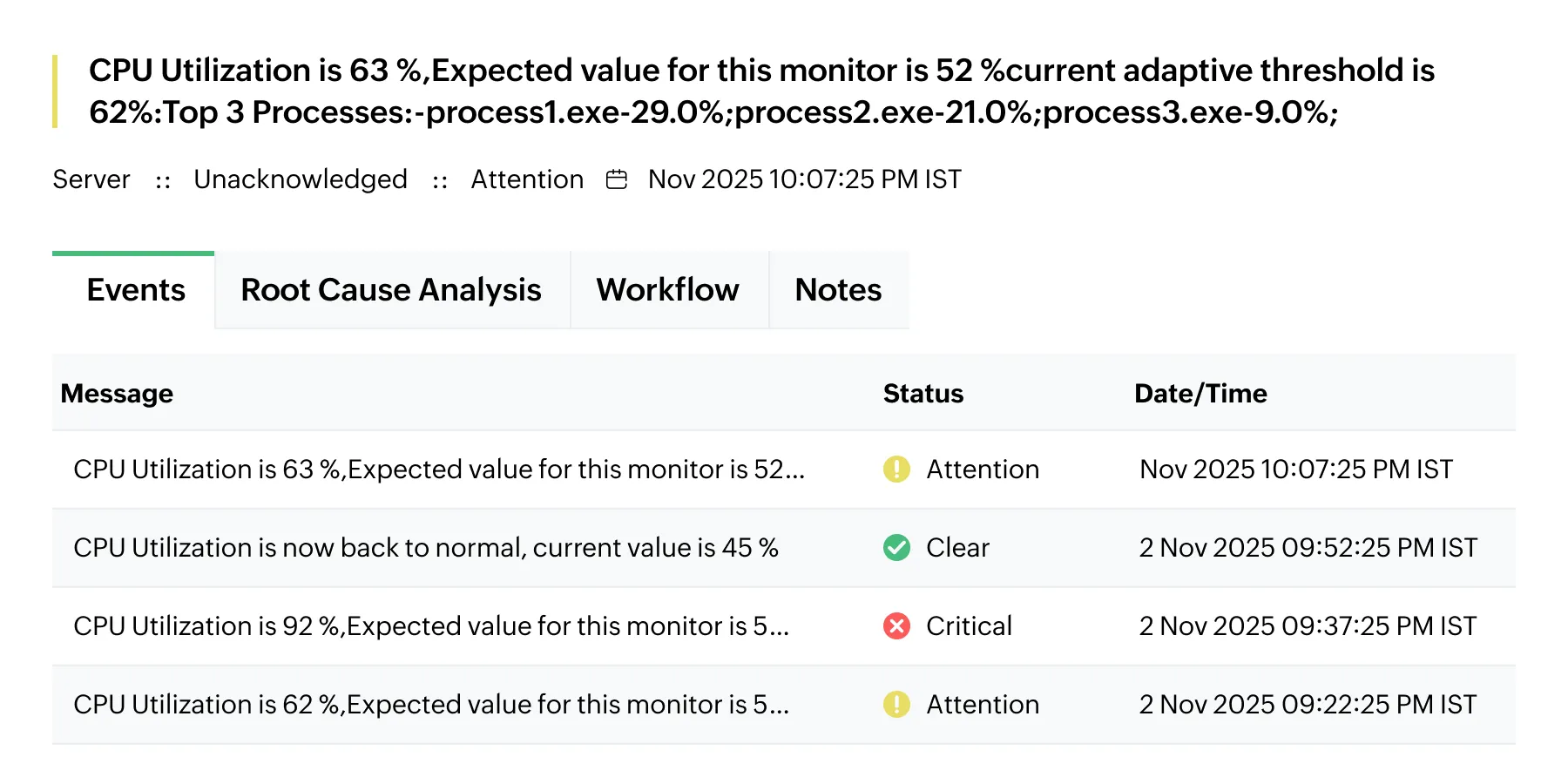 Reduce alarm floods & alarm noise with ML-powered thresholds