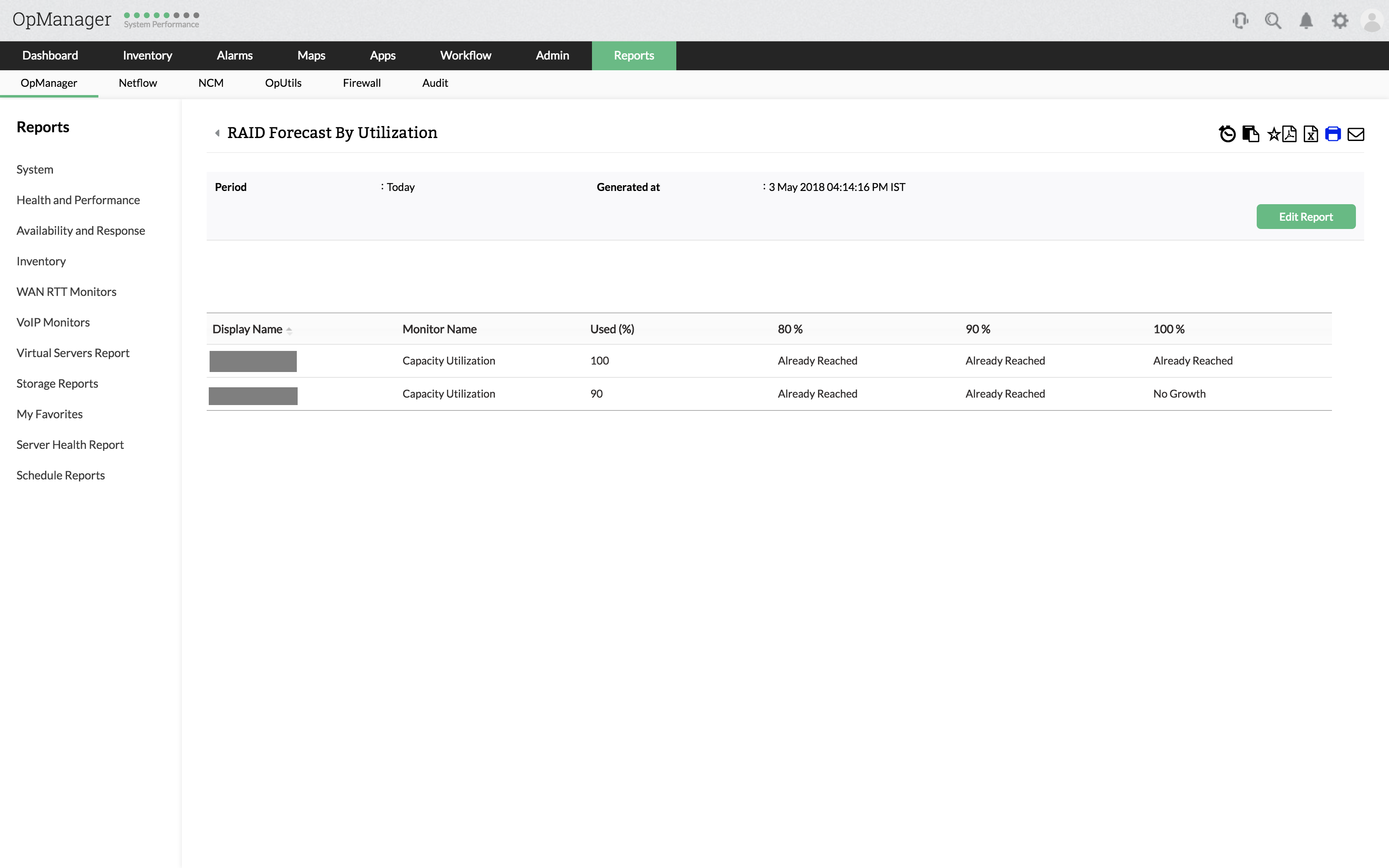 Storage capacity forecasting- ManageEngine OpManager