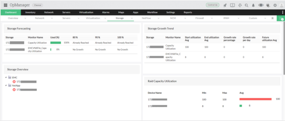 Storage Monitoring Dashboard - ManageEngine OpManager