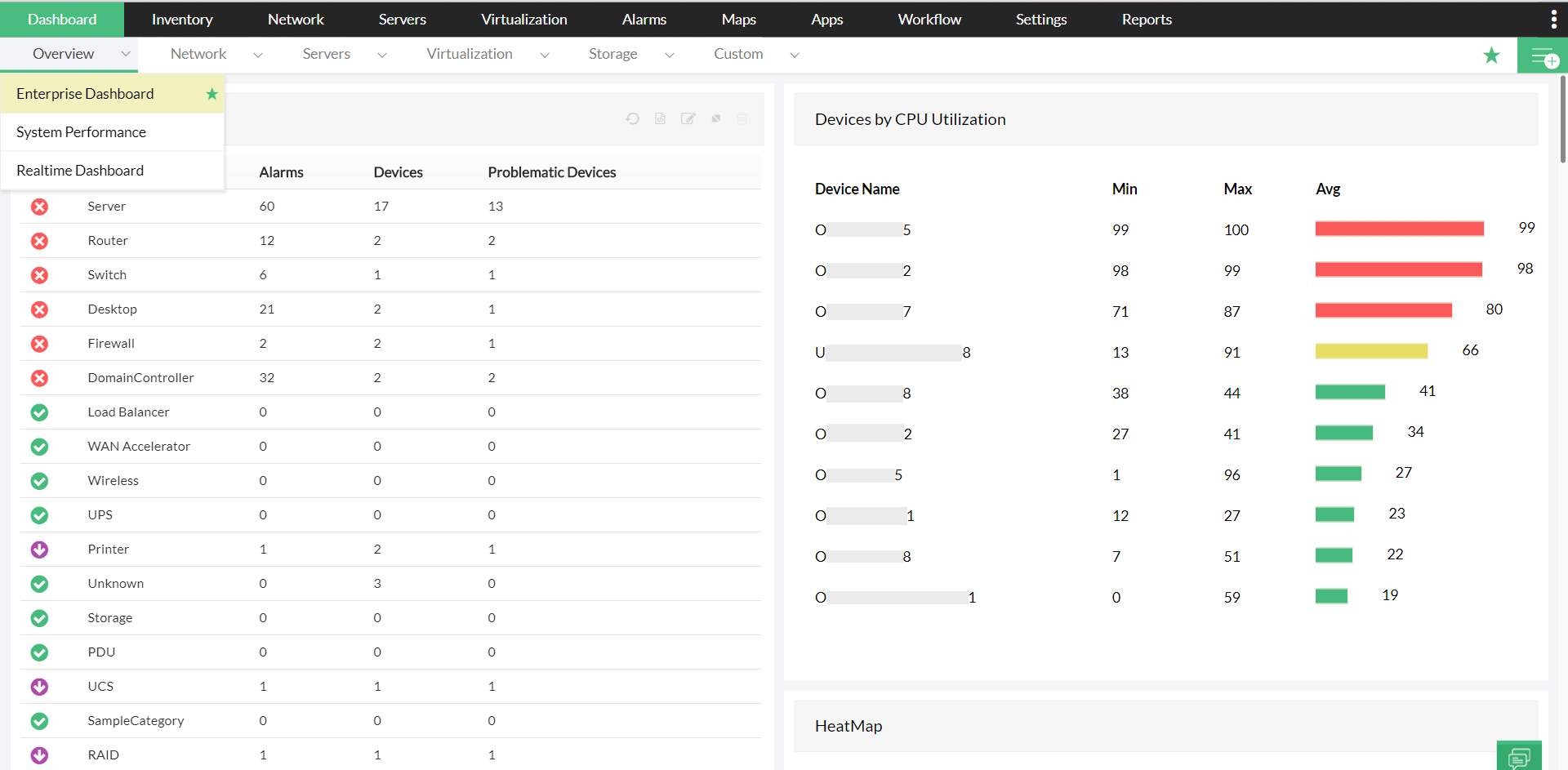 Server Uptime Monitoring service - ManageEngine OpManager