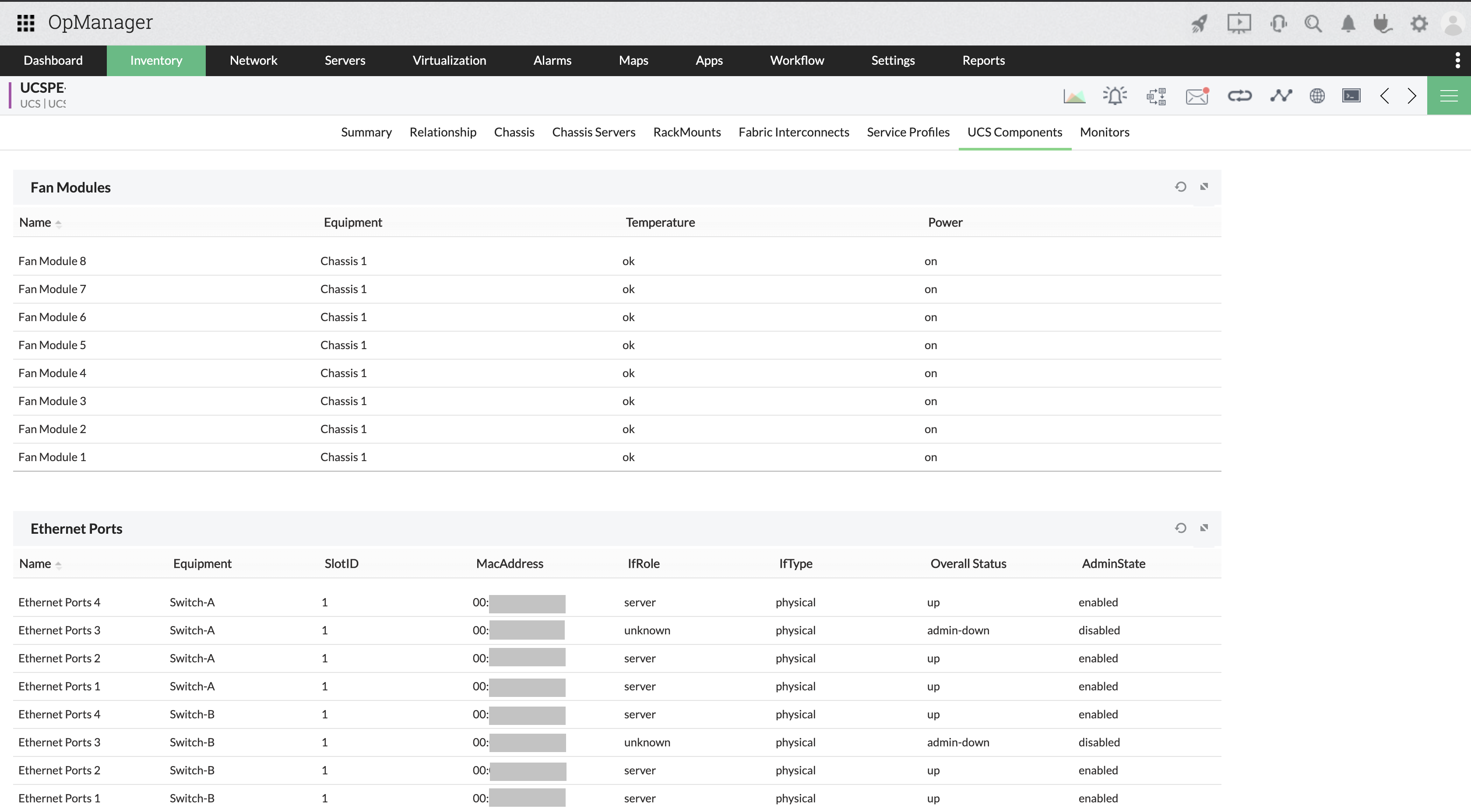 UCS components monitor - ManageEngine OpManager