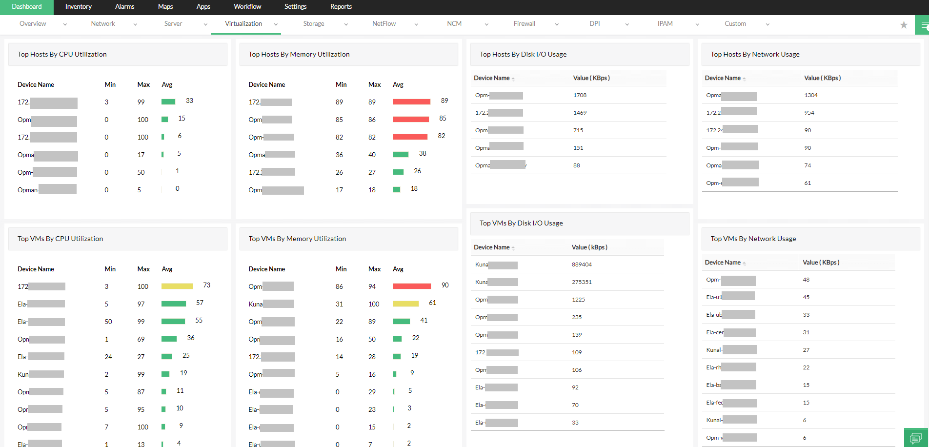 Server Management Services- ManageEngine OpManager