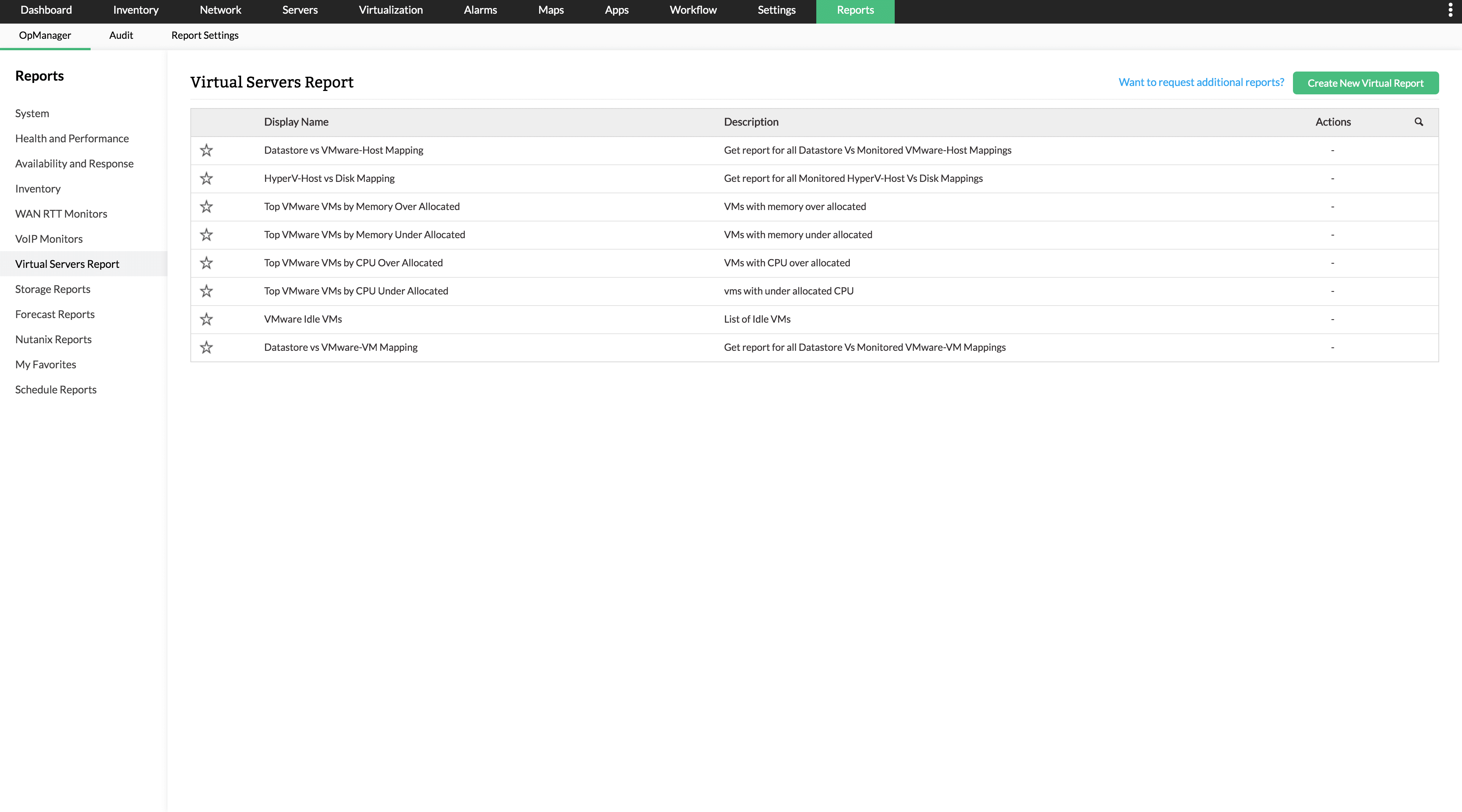 Virtual server report- ManageEngine OpManager