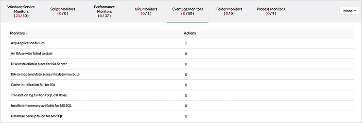 Windows Server Event Log Monitoring - ManageEngine OpManager