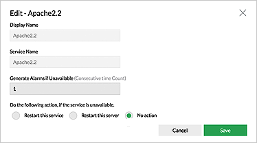 Monitor Windows Services Performance