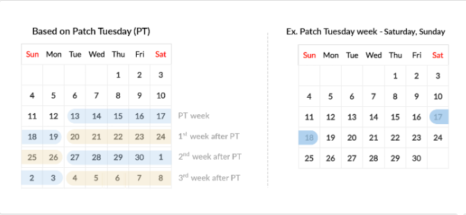 patch deployment policies