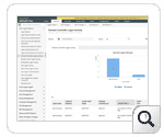 Logon Activity on Domain Controllers