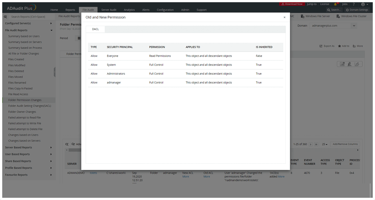 privileged account monitoring
