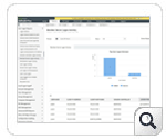 Logon Activity on Member Servers and Workstations