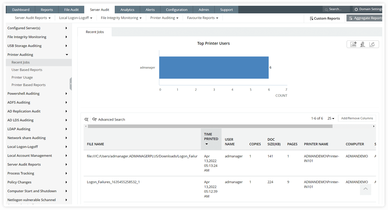 ADFS auditing reports