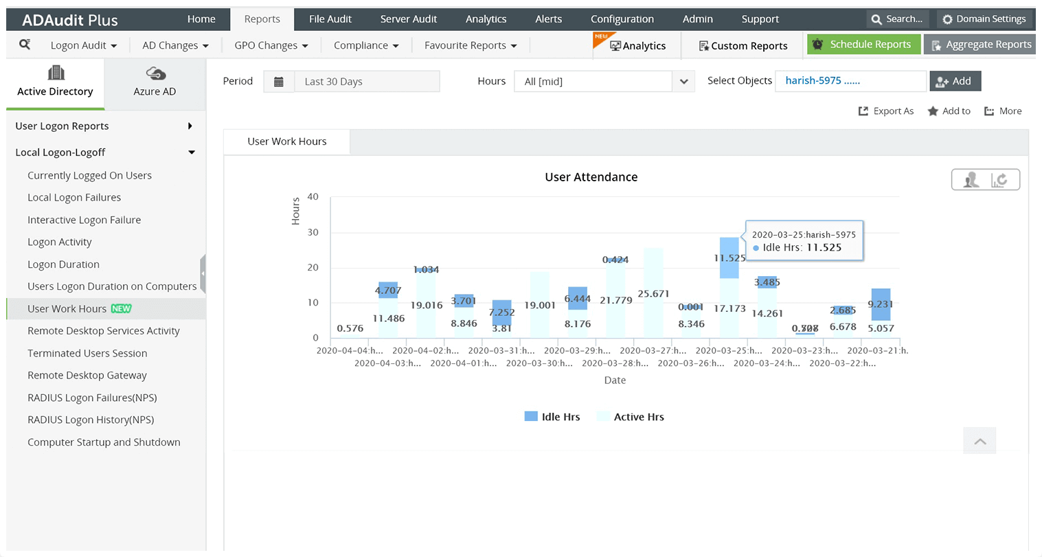 See an overview of work hours at a glance