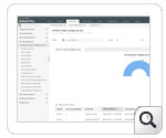 Know a user's File Server actions