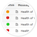 Real-time Monitoring of your Data Center and IT Resources