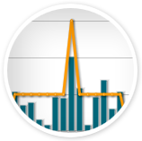 Applications Management Scenario