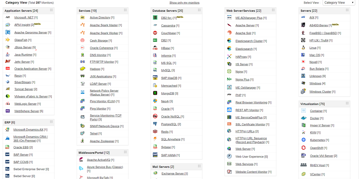 Monitor a Heterogenous Datacenter