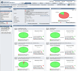 Applications Management Typical Scenario