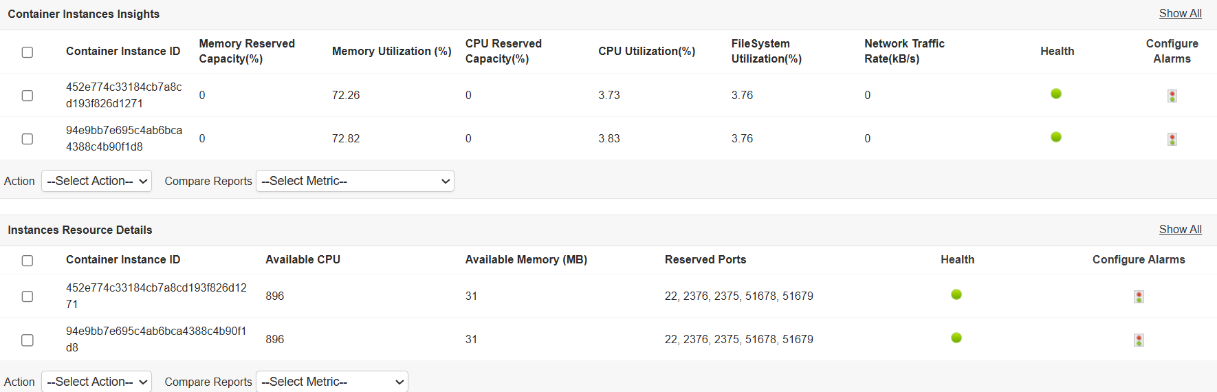AWS Application Performance Monitoring - ManageEngine Applications Manager