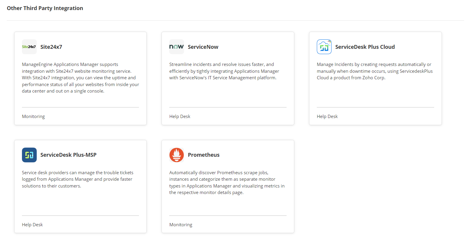 Azure Cloud Monitoring - ManageEngine Applications Manager
