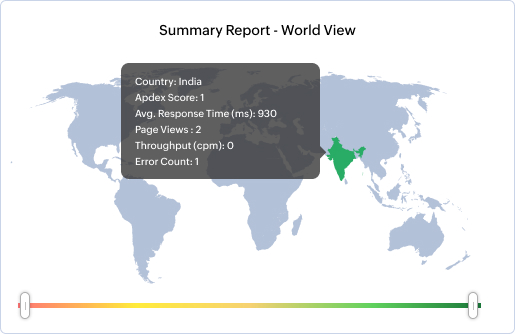 Real-Time Network Management Software - ManageEngine OpManager