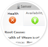 ManageEngine Applications Manager - Fact Sheet