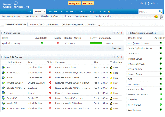 Applications Manager