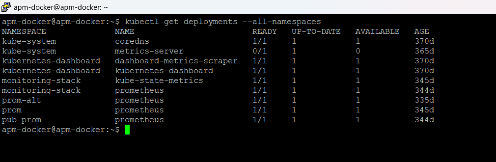 How to monitor Kubernetes deployments