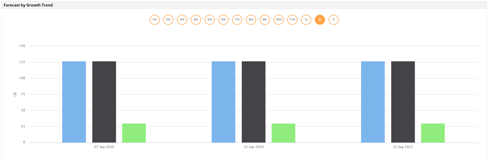 Screenshot listing various resources monitored including cloud instances and on-premises applications, demonstrating hybrid cloud monitoring scope.