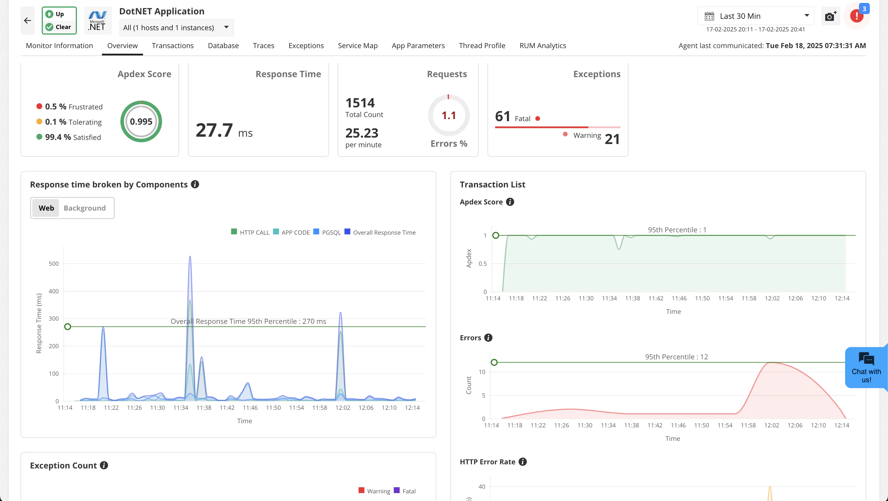 Microsoft .NET application monitoring