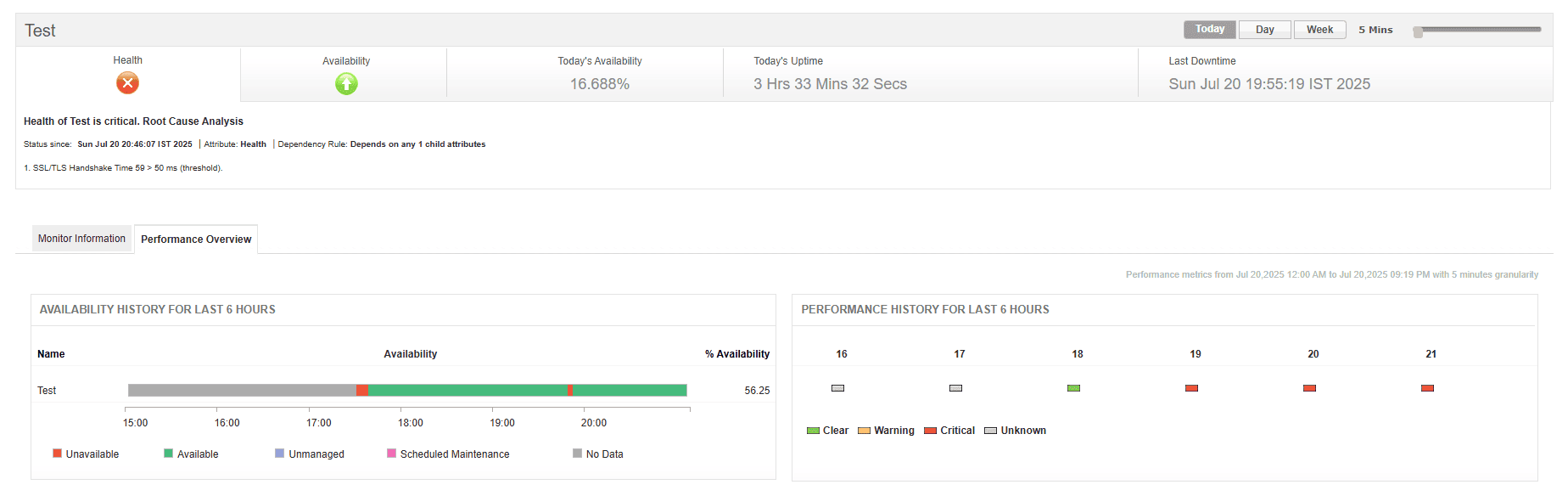 WebSocket SSL Timeout