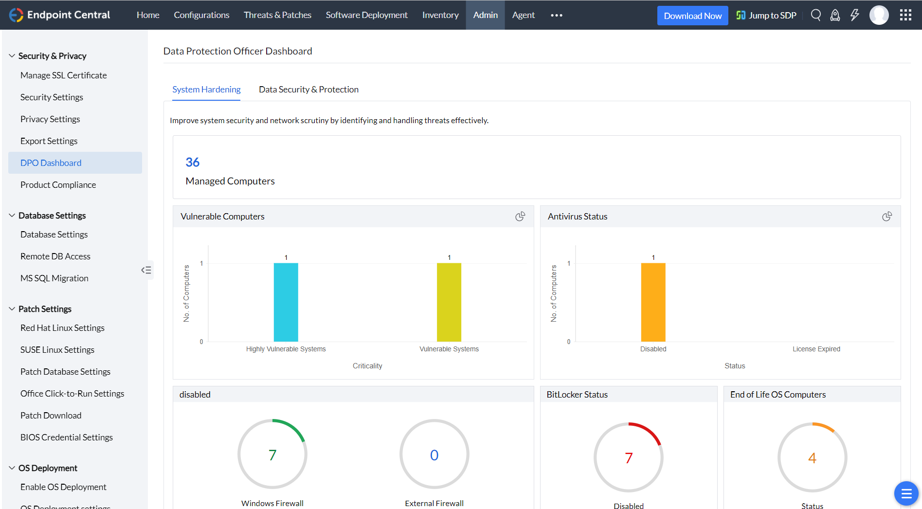 Endpoint Central - DPO Dashboard