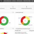 Patch Management Dashboard