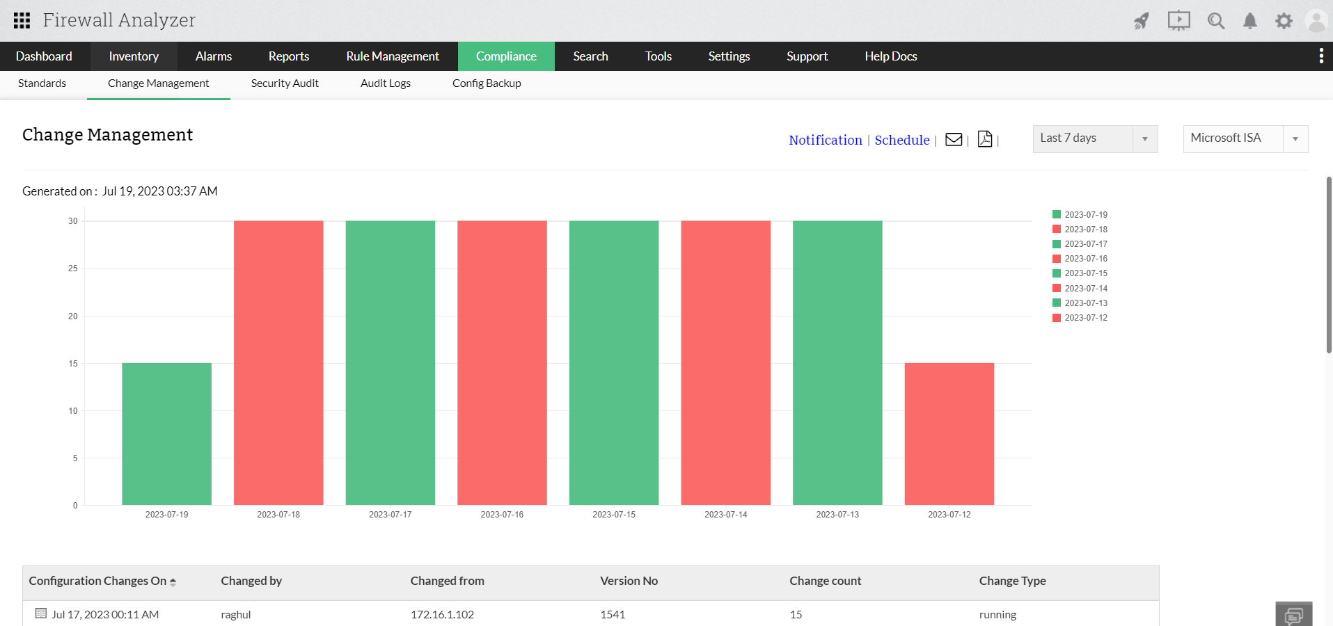 ISA Configuration Report - ManageEngine Firewall Analyzer - ManageEngine Firewall Analyzer