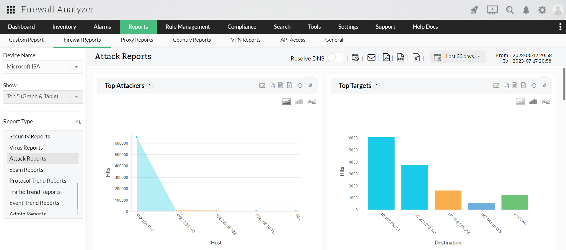 ISA Reporting Tool - ManageEngine Firewall Analyzer- ManageEngine Firewall Analyzer