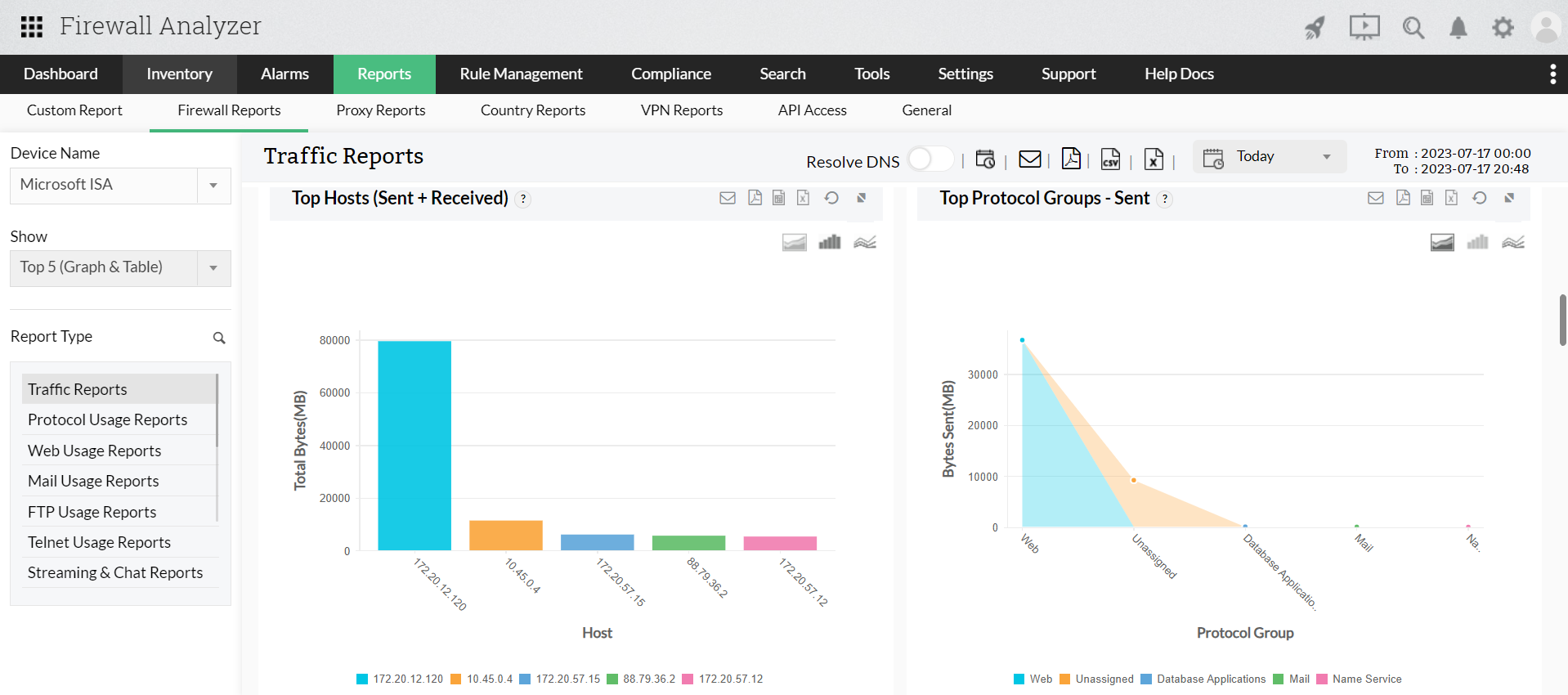 ISA Report - ManageEngine Firewall Analyzer