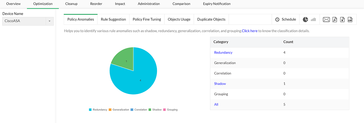 Cisco Firewall Analyzer - ManageEngine Firewall Analyzer