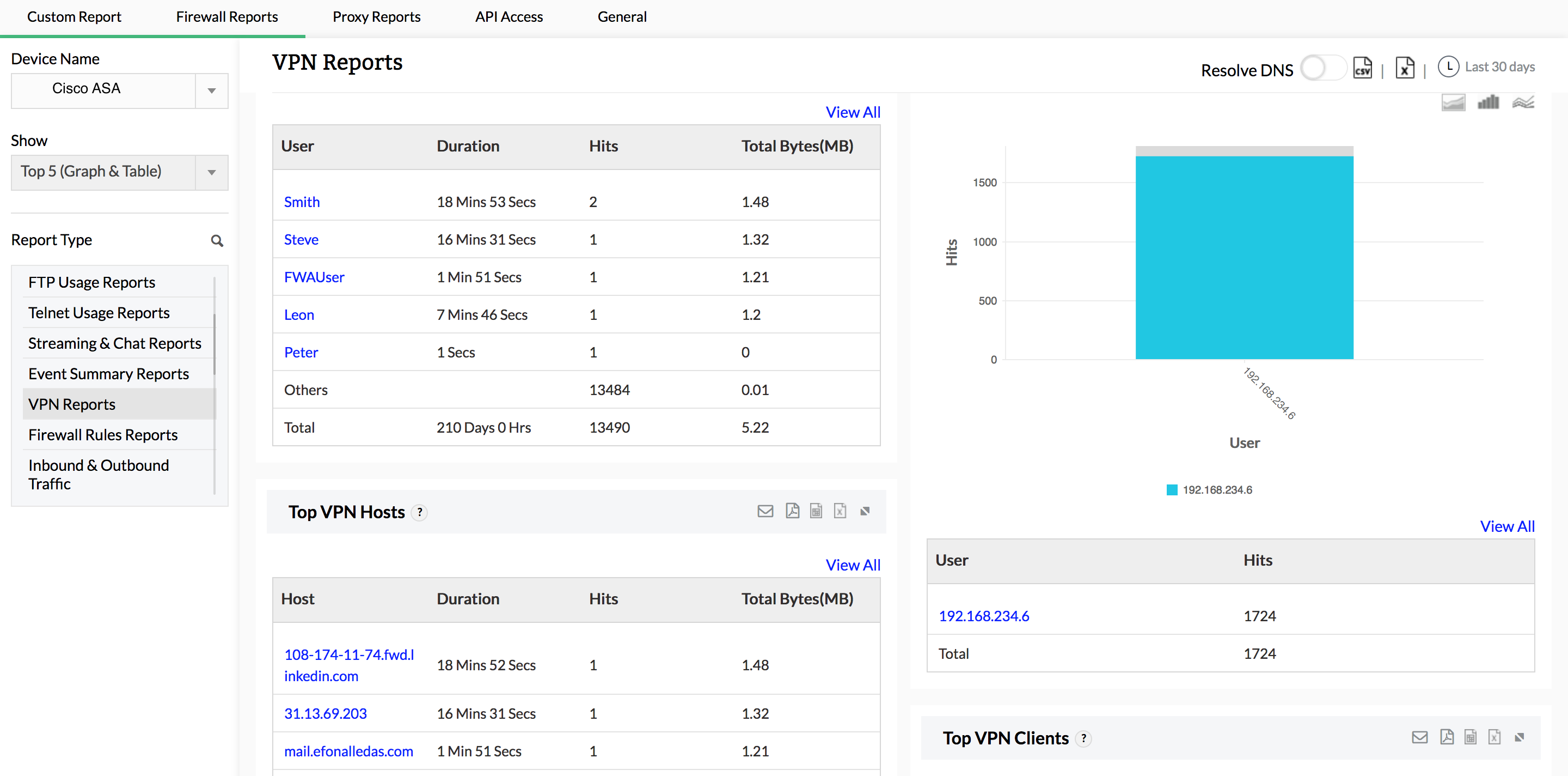 Cisco VPN Log Reports - ManageEngine Firewall Analyzer