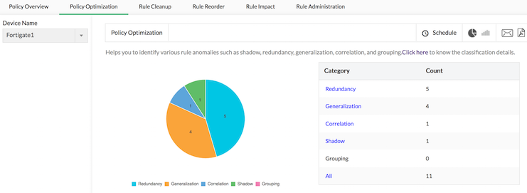 Configure Rules Firewall - ManageEngine Firewall Analyzer