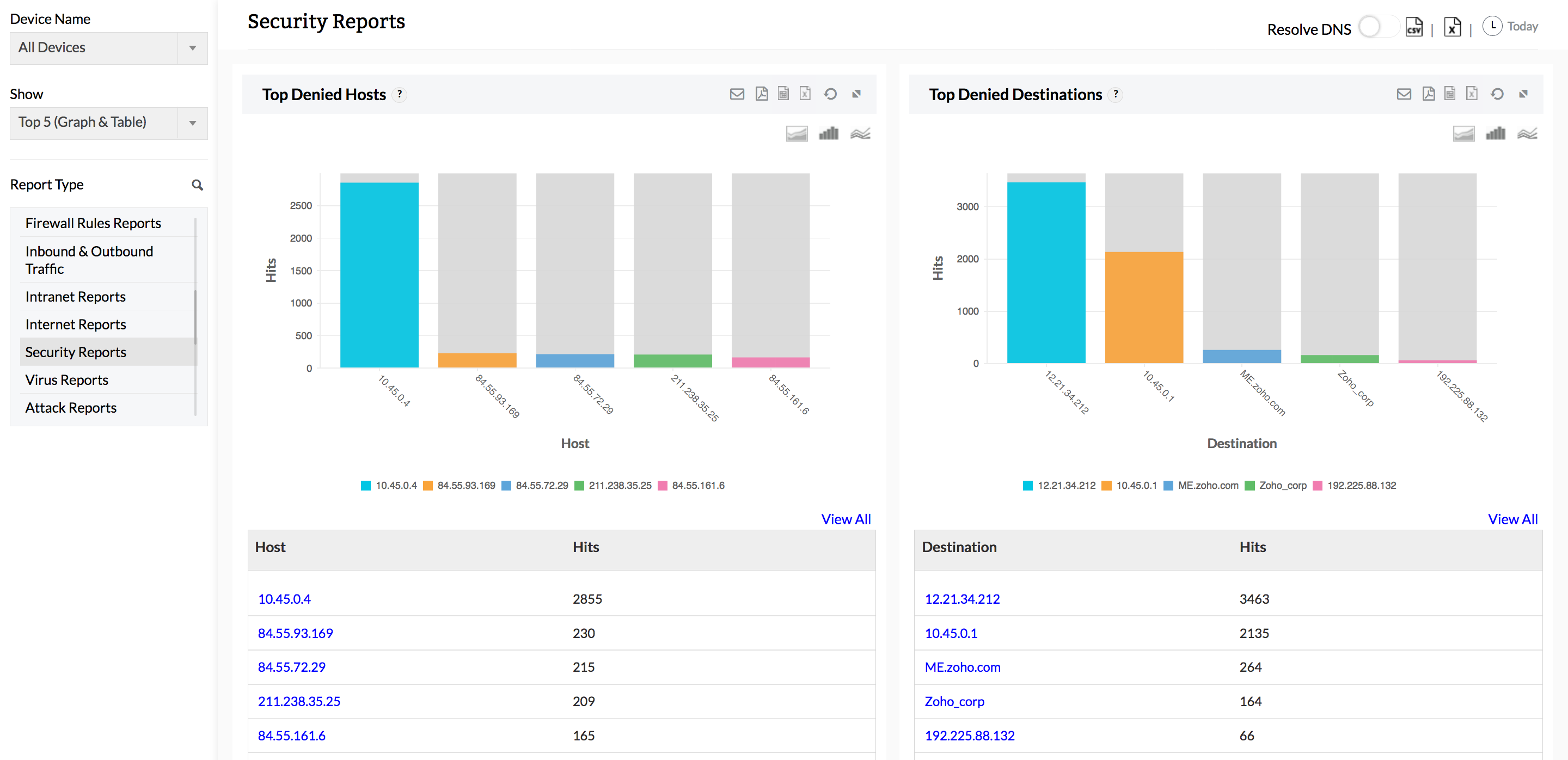 Firewall Management tool- ManageEngine Firewall Analyzer