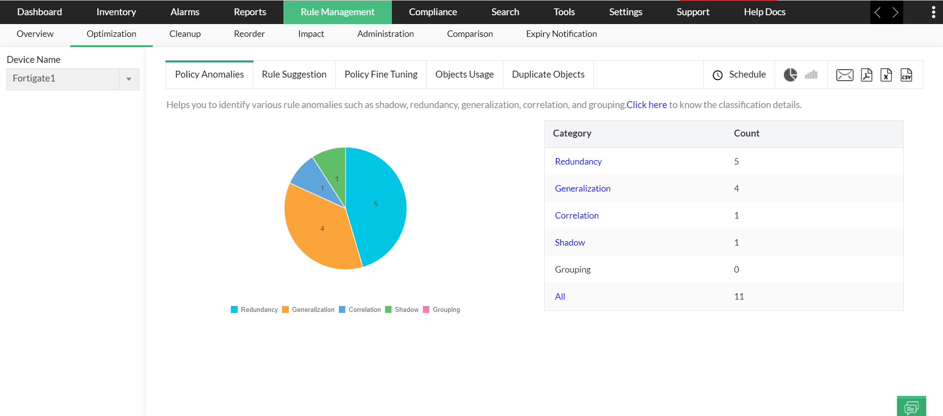 IP Address & Switch Port Management - ManageEngine OpManager