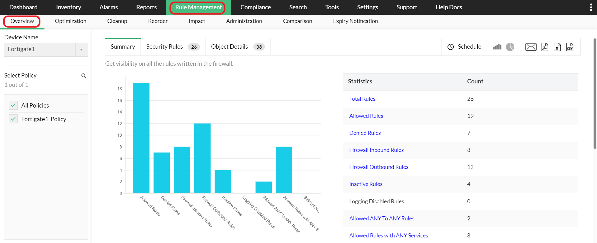 Firewall Policy Management - ManageEngine Firewall Analyzer