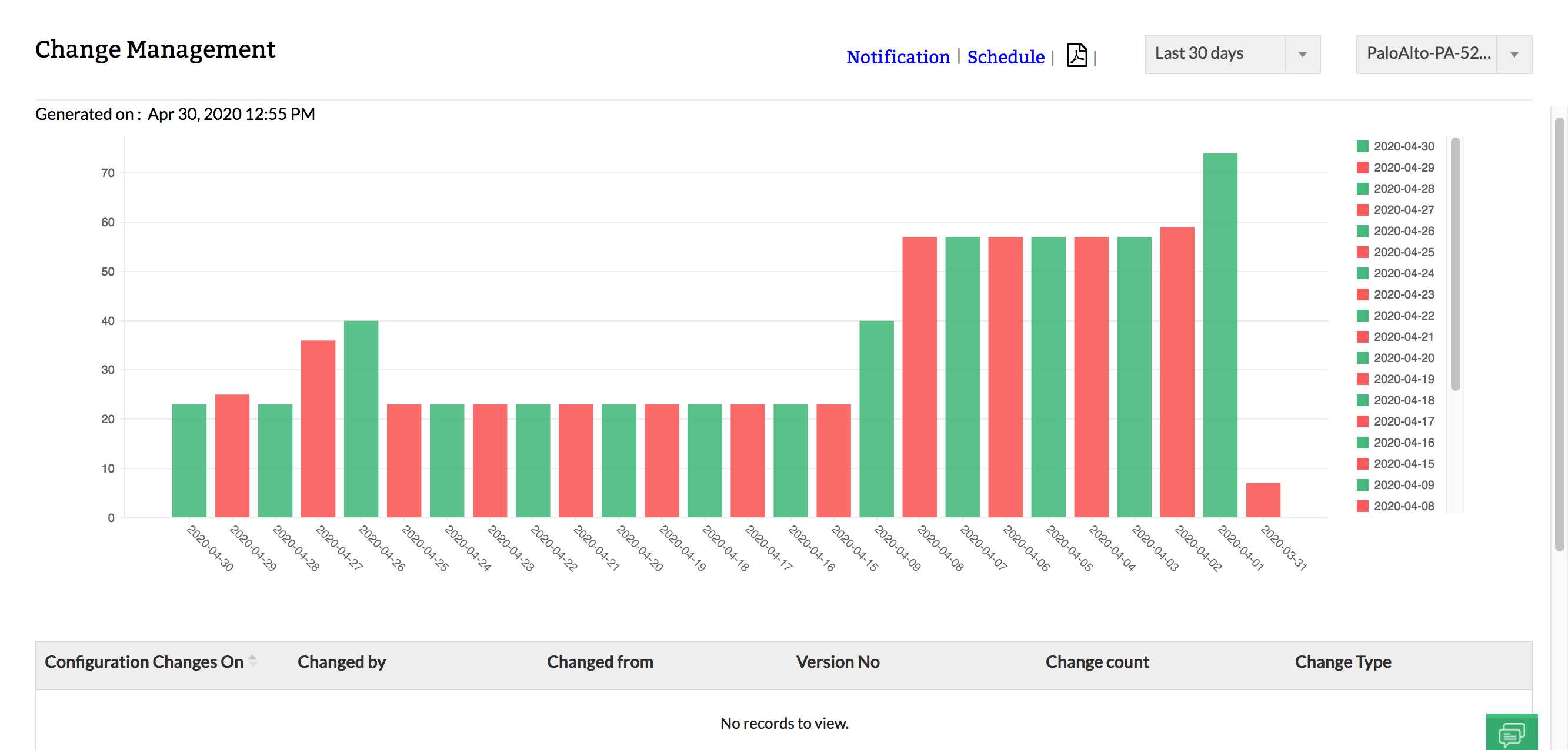 Palo Alto Firewall Configuration Management - ManageEngine Firewall Analyze