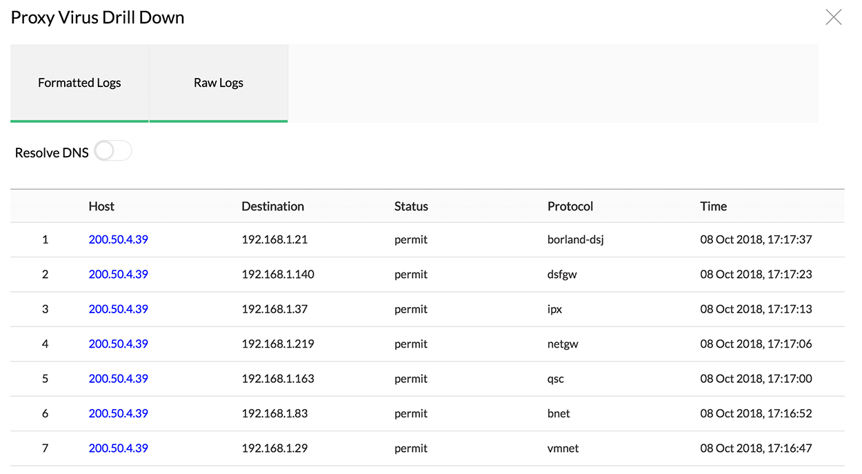 How to Monitor Proxy Virus Reports - ManageEngine Firewall Analyzer