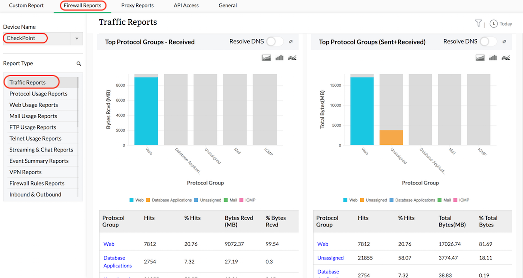 Check Point Firewall Rule Analyzer - ManageEngine Firewall Analyzer